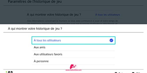 Choix de partage