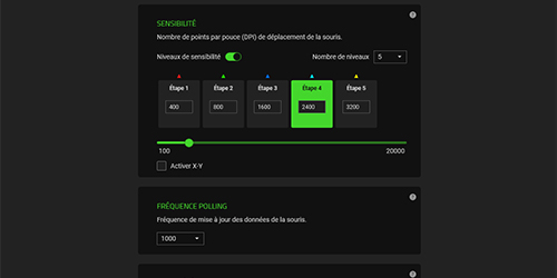 Synapse - Performances