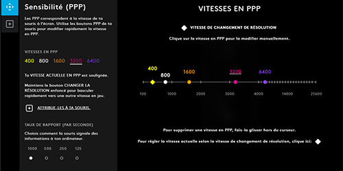 Réglage de la sensibilité