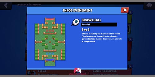 Instruction du mode Brawball