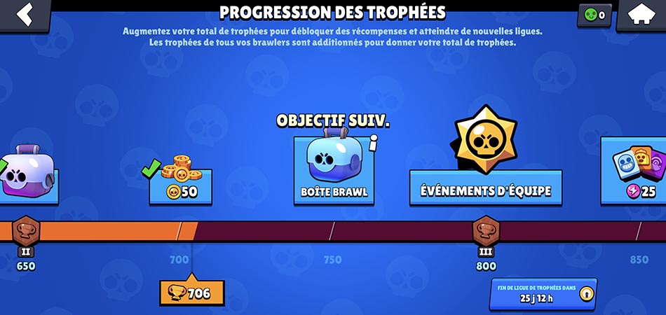 Les trophées dans Brawl Stars