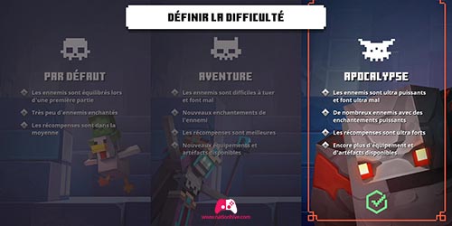 Mode de jeu