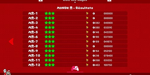 Liste des niveaux