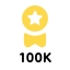 Medium score