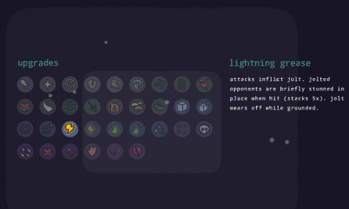 Counterpick Labs
