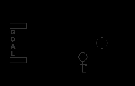 Soccer (Challenge Mode Edition) - Breakthrough Gaming Arcade