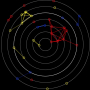 Polyfission