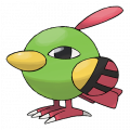 Natu est de la famille de Natu