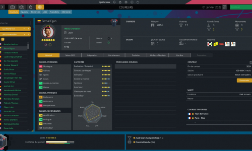 Guides et soluces de Pro Cycling Manager 2022