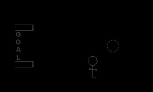 Guides et soluces de Soccer (Challenge Mode Edition) - Breakthrough Gaming Arcade